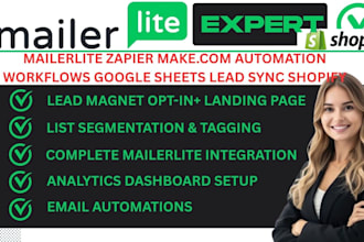 mailerlite zapier make com automation workflows google sheets lead sync shopify