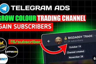 use forex telegram ads convert 900k forex traders, memecoin, telegram promotion