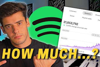 setup and manage spotify ads to generate music ads to get 800m stream