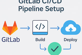 build a secure and efficient gitlab ci cd pipeline for your project
