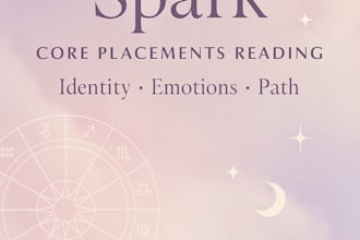 give you a custom astrology reading with real insight