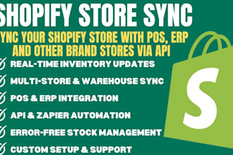 automate shopify store inventory sync pos system erp multi store API integration