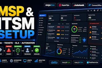 setup ninjaone superops autotask connectwise datto halopsa haloitsm freshservice