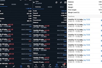 provide profitable deriv trading bot deriv scalping bot forex robot forex ea bot