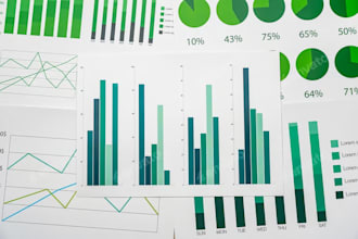 create dashboard design power bi tableau excel dashboard figma  ui ux design