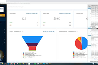 gohighlevel automation ghl automation gohighlevel membership site workflow