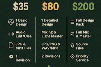 create eye catching visuals and professionally mix your audio
