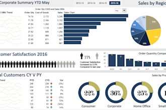 design excel vba, google sheets, macro, power bi and tableau for reports
