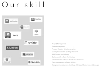 expert architectural drafting and documentation revit and bim specialist