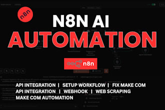 n8n ai automation n8n workflow n8n automation n8n ai agent