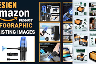 design redesign amazon product images amazon ebc or seo a plus content for brand