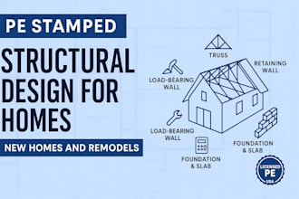 design foundation, deck, slab and retaining wall plans with calculations