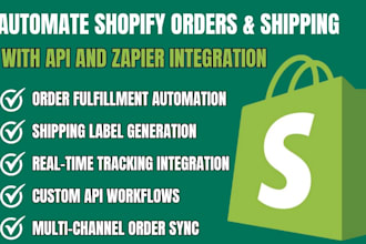 automate shopify orders with zapier API integration shipping tracking automation