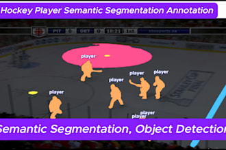 semantic segmentation image segmentation yolov8 vision transformer opencv unet
