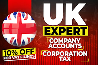 be your UK accountant file UK company accounts and corporation tax return, hmrc