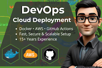 setup devops pipelines, cicd, AWS ec2, docker, and kubernetes
