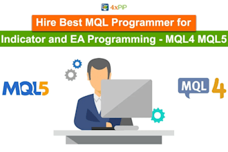 build eas, indicators and trading tools for mt4 and 5