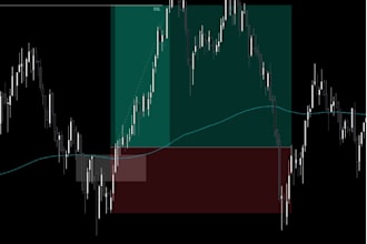 guide you step by step into futures trading as a beginner