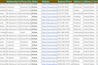find email address, b2b lead generation, data enrichment