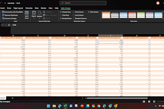 do professional entry data and analyst
