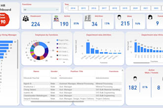 build power bi dashboards with dax and kpis
