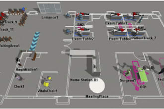 do simulation using arena anylogic flexsim simio