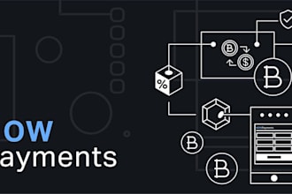 create a custom high risk payment gateway, payment processor for your business