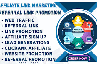 promote referral affiliate link clickbank affiliate sign up amazon affiliate