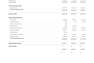 be your bookkeeper in xero or quickbooks online