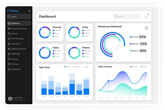 be software developer for custom crm, web application, saas database web portal