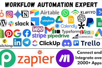 automate your business with zapier and make