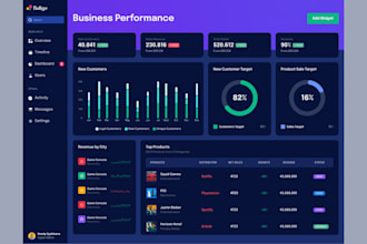 be web programmer, software developer, ocr, crm, ai web credit repair system