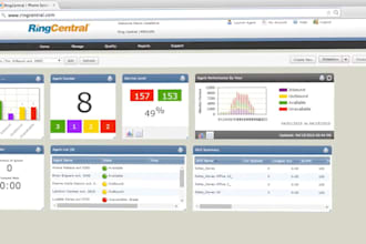 do ringcentral tcr a2p 10dlc registration, twilio IVR openphone SMS phone setup