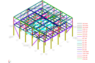 perform structural calculations for steel frames