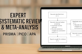 write a high quality systematic review with prisma and meta analysis