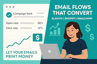 setup high converting klaviyo email flows for your shopify store
