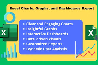 do KPI performance dashboards in excel using pivot tables