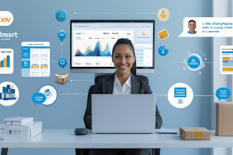 be your ebay dropshipping and 2 step dropshipping virtual assistant