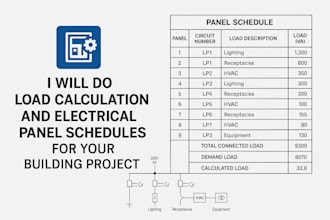 do load calculation and electrical panel schedules for your building project