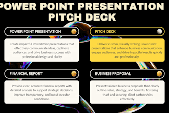 design powerpoint, pitch deck, investor, business proposal and fundraising deck