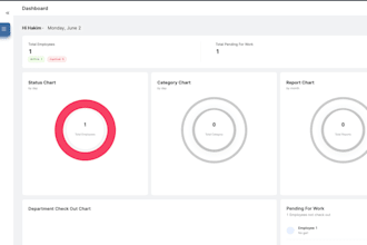 build a responsive web app that you desire