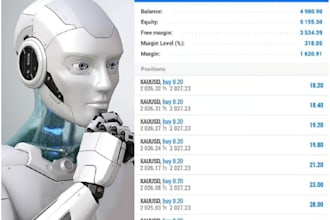 deliver you a profitable forex trading robot, gold ea, forex trading