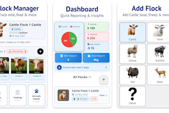 develop farmers app, livestock app, cattle monitoring app like cattlemax