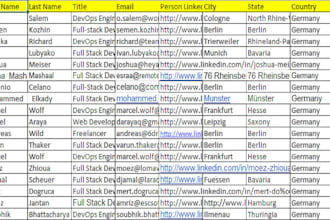 give UK, USA, australia, france and germany b2b leads with verify emails