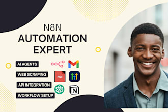 n8n ai automation, expert n8n workflow, n8n ai agent, lead gen