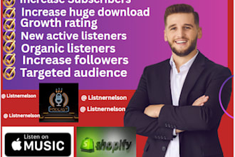 setup and manage spotify ads to promote your spotify music