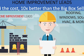 generate highly converting roofing leads construction leads and solar leads