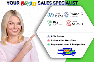 do zoho sales zoho CRM zoho salesiq zoho routeiq bigin by zoho