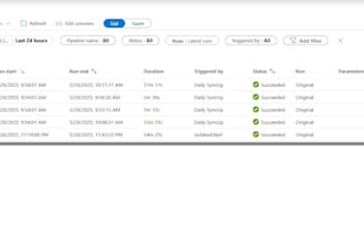 create a custom data warehouse solution for your business