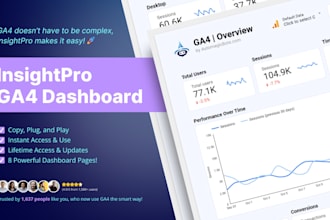 provide ga4 google looker studio template dashboard